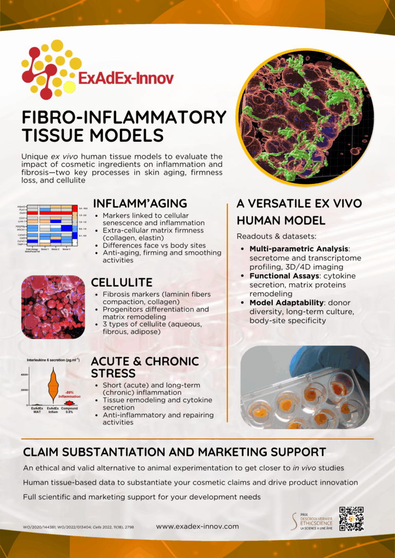 Fibro-Inflammation